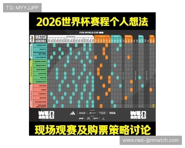 2026年世界杯中国队出线几率详细解析及提升晋级希望的策略建议