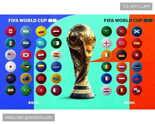 2026年世界杯48支球队名单及比赛日程全景介绍